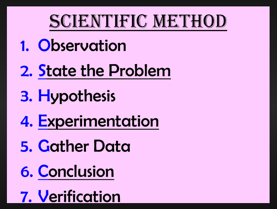 Scientific method. Observation method. Theoretical Scientific method. Scientific observation.